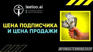 Цена подписчика и цена продажи в системе Leeloo.ai / Василий Рий