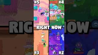 Top 5 Brawlers You NEED To Be Playing