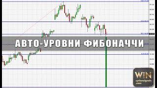 Индикатор уровней Фибоначчи. Как строить уровни. Отложенные сделки от уровней в бинарных опционах