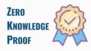 Zero Knowledge Proof - ZKP