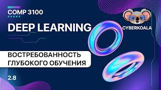 COMP 3100 - Deep Learning - 2.8 - Востребованность глубокого обучения