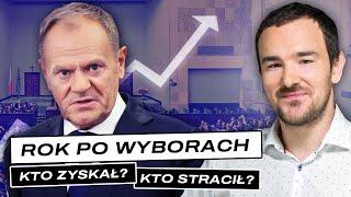 Podsumowanie pierwszego roku Uśmiechniętej Polski | #KomentarzMusiałka