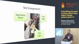 Everything you want to know about Page Object design pattern (Mikalai Alimenkou, Ukraine), part 1
