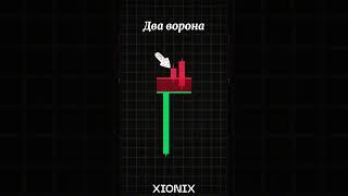Здесь все про крипту пpoмо EVA дает обучение в  #обучениекриптовалюте