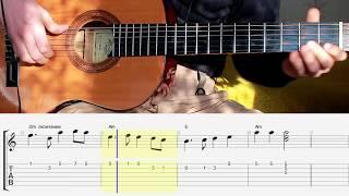 Tetris Theme. Korobushka.Guitar. Tabs.Notes.Chords. Russian folk girl.