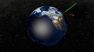 Scanning strategy of the LSPE/Strip telescope (from space)