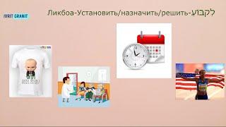 Иврит. Назначить встречу, свидание очередь на иврите. Глаголы иврита.