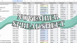 Reading Spreadsheet Update for November - what I do at the end of each month for my reading tracker