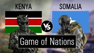 Kenya vs Somalia Military power comparison,