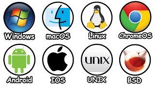 Every Operating System Explained in 8 Minutes