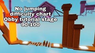 No Jumping Difficult Chart Obby Tutorial stage 90-100