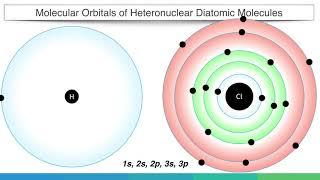 MO Diagram of heteronuclear diatomic Molecules - Chemical Bonding & Molecular Structures - Inorganic