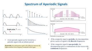 Lec 5 - Signals, Filters, Electronic Oscillators, Frequency Mixers, Audio Com., AM/FM Modulation