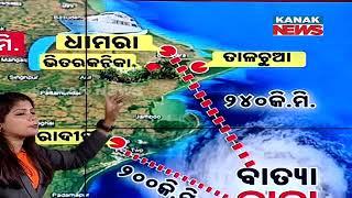 Weather Forecast On Accuracy Of Cyclone Dana Landfall In Odisha