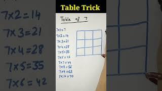 Table of 7 Trick  Amazing Trick| Math Trick |#shorts #tabletrick #shortvideo @ poonam study centre