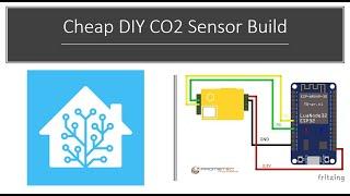 DIY MH-Z19 CO2 Sensor build and integration in Home Assistant using ESP Home