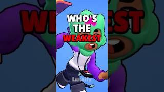 Who Is The Weakest Brawler In Brawl Stars!