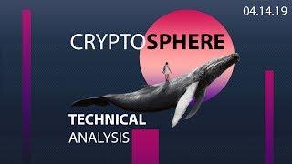 CryptoSphere - Technical Analysis Intro