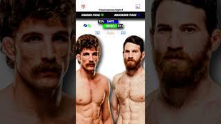 Quillan Salkilld vs Yanal Ashmouz | UFC 316 Predictions | Fight Breakdown | Fight Analysis