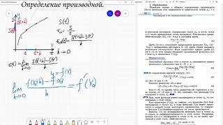 Определение производной. Физический смысл производной.