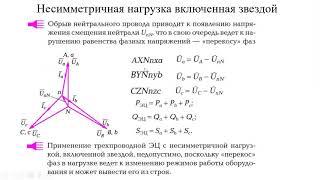 Трехфазные цепи 3