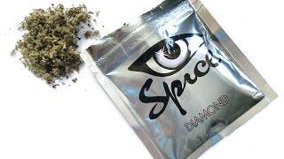 Synthetic Cannabinoid Products