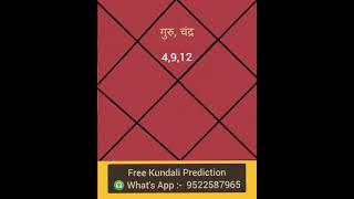 Kundali main Rajniti Yog #astrology #astro  #jyotish #jyotishshastra #hastrekha #vastu #vastutips