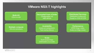 Intro to VMware NSX-T