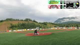 Highlights: Miners Dominate Chinooks in Run-Rule Win