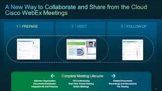 Cisco Collaboration 101 SMB University