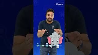 Inertia and Mass | Physics | Laws of inertia, Types, Examples Explained By Akash Tyagi | Embibe