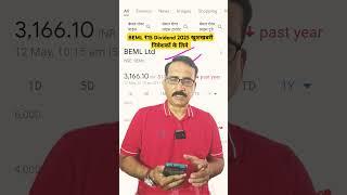 BEML ₹15 Dividend 2025 Good News for Investors #Stock Market #Stocks