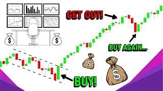 The Only Day Trading Video You'll Ever Need...