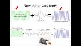 How radio "privacy tones" or CTCSS tones work.