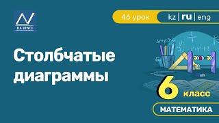 6 класс, 46 урок, Столбчатые диаграммы