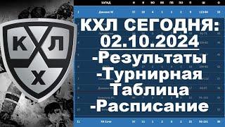 КХЛ 2024 результаты матчей 02 10 2024, КХЛ турнирная таблица регулярного чемпионата, КХЛ результаты,