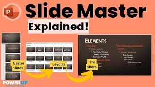 Learn PowerPoint SLIDE MASTER - A Deep Dive Tutorial