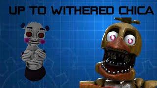 All AU special delivery workshop animations (up to withered chica)