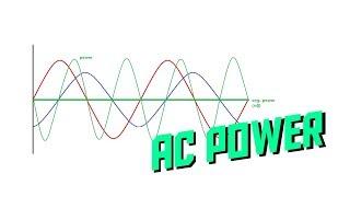 What are apparent and real power? (power factor) (AKIO TV)