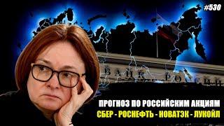 РБК , финансовые новости . Российский рынок акций .21-25 октября 2024  #инвестиции #рбк