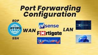 Part2: Port Forwarding Configuration