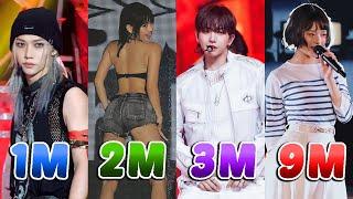 The Most VIEWED KPOP FANCAMS of 2024 - so far! TOP60