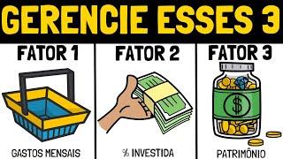 Educação Financeira Básica: A REGRA DOS 3 FATORES