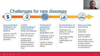 Sources of RWD: An Introduction to Patient Registries