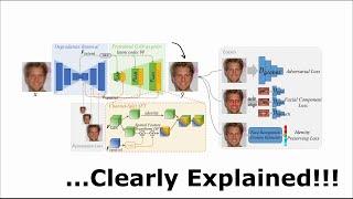 GFP-GAN For Blind Face Restoration Clearly Explained!!!