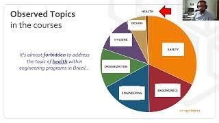 IEA Webinar #30:  The future of work and the challenges for HFE from Brazil