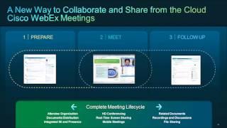 Cisco Collaboration 101 SMB University