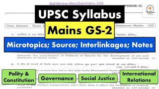 Mains GS -2:- Effective - Realistic - Decentralised Approach#upsc  #thinkbasicfolks #upscmains #ias