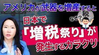 【財源確保法】 防衛費増額のしくみ