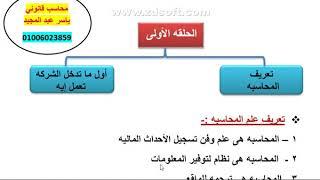 اتعلم المحاسبه | الحلقه الاولي من   سلسله اتعلم محاسبه صح مع ياسر عبد المجيد